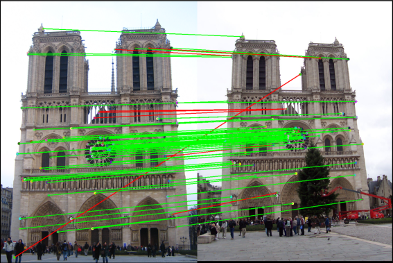 ORB keypoints on a example query image